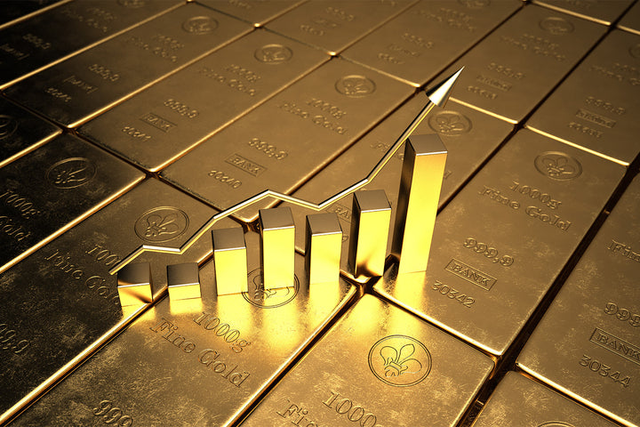How To Trade Gold: 4 Simple Ways